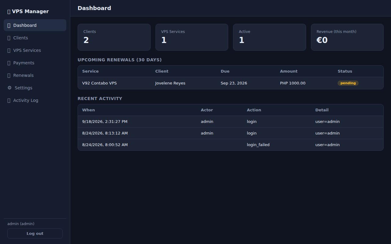 VPS Client Manager dashboard